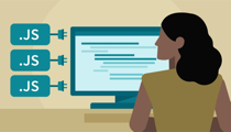 PostCSS: First Look image